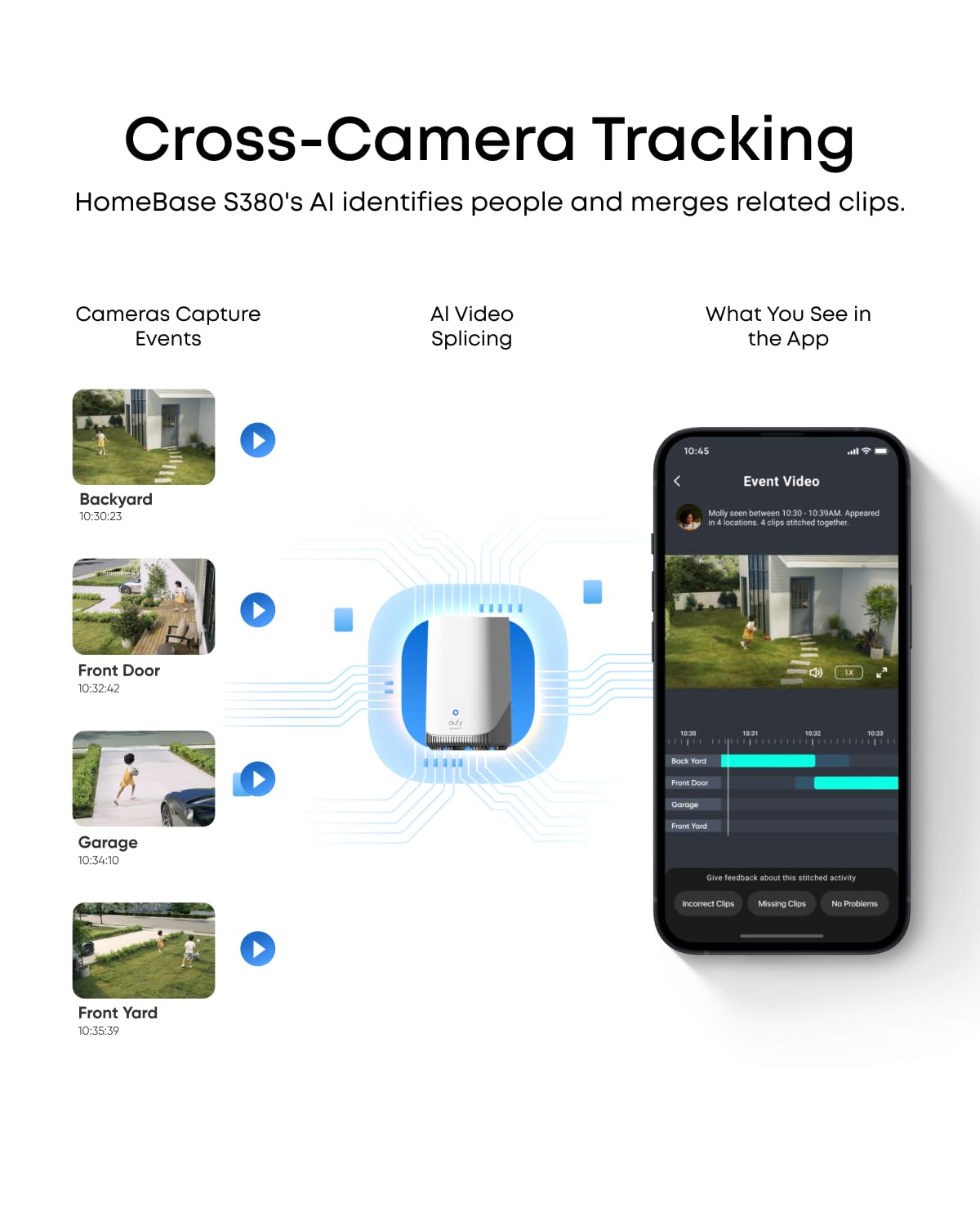 eufy SoloCam E42, 4K Security Camera Wireless Outdoor, Solar Powered, AI Motion Tracking, Strobe Light, Pan & Tilt, Facial Recognition, Up to 16 TB, Smart Home Compatible