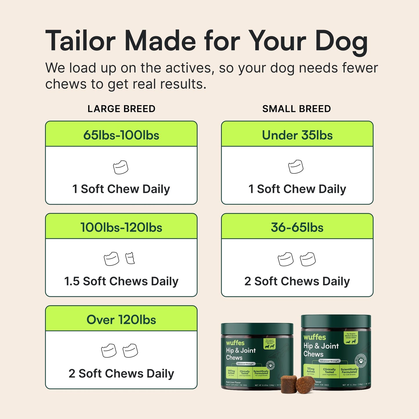 Wuffes Advanced Dog Hip and Joint Supplement with Glucosamine, Chondroitin, Omega 3, MSM, and Green Lipped Mussel, 60 Pork Flavored Chews for Small and Medium Dog Breeds