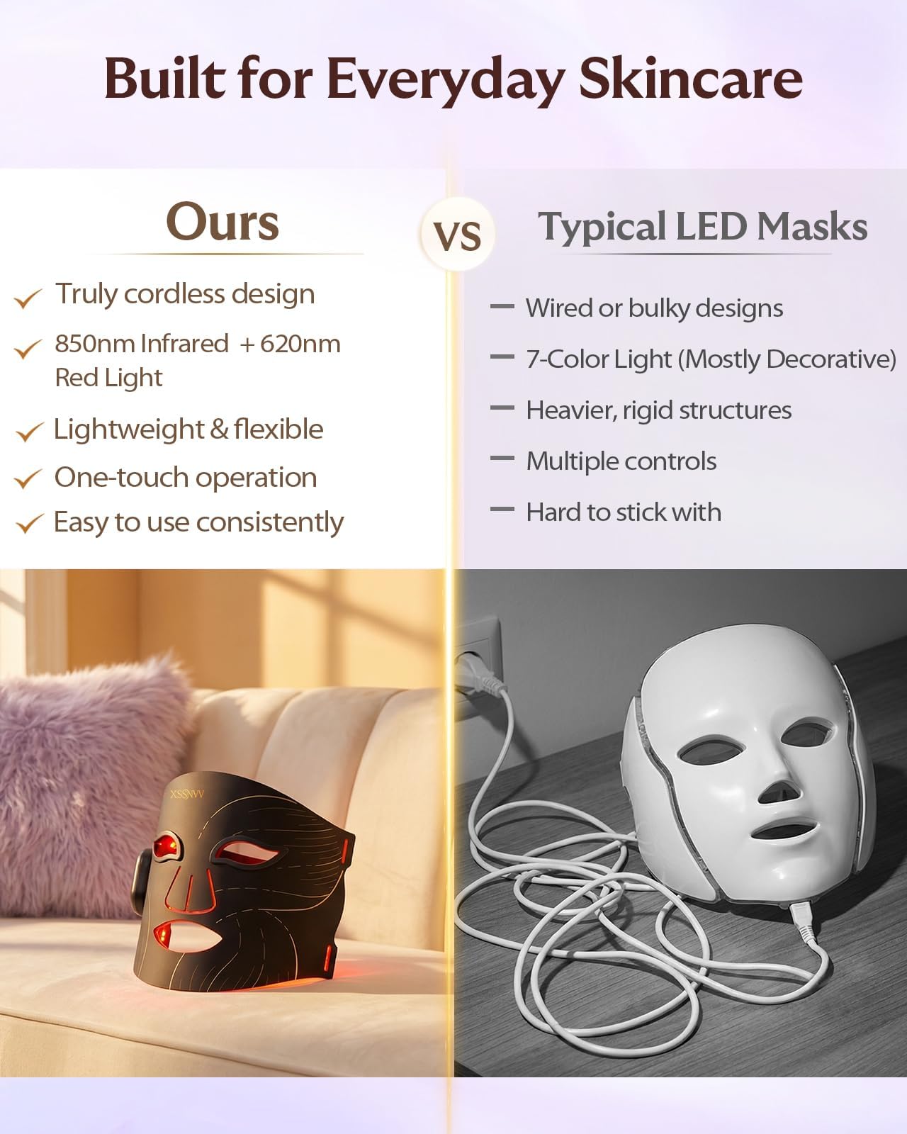 Red Light Therapy for Face – 4 Mode Cordless LED Face Mask with 850NM Infrared, Red, Blue & Amber Light, 10-Min Timing Function, 272 LED Beads, Eyes Protection, Rechargeable for At-Home & Travel