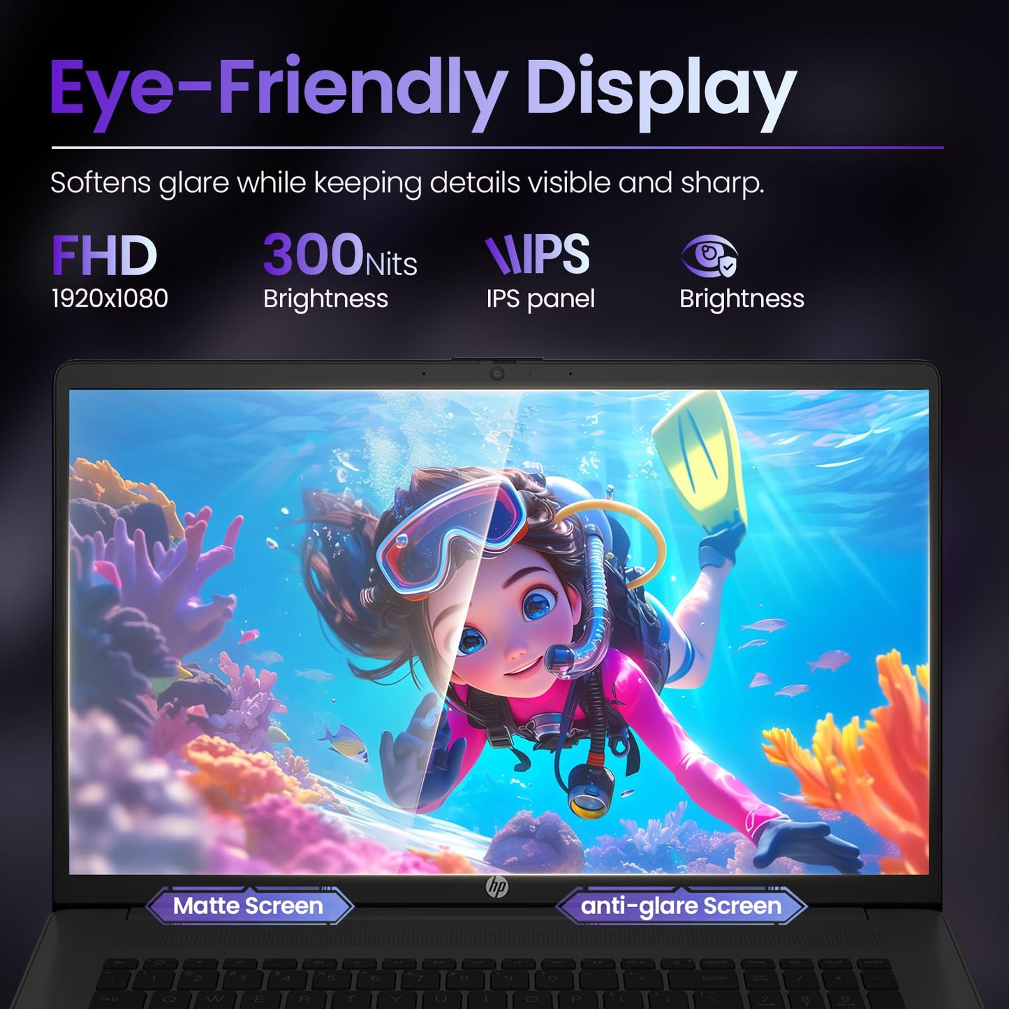 HP 17 Inch Laptop for Business, Office 365 for the Web, 20GB RAM & 512GB SSD, AMD Ryzen 5 7430U 6-Core Processor, FHD IPS Display, Windows 11 Pro, AI Copilot, Full Numeric KB