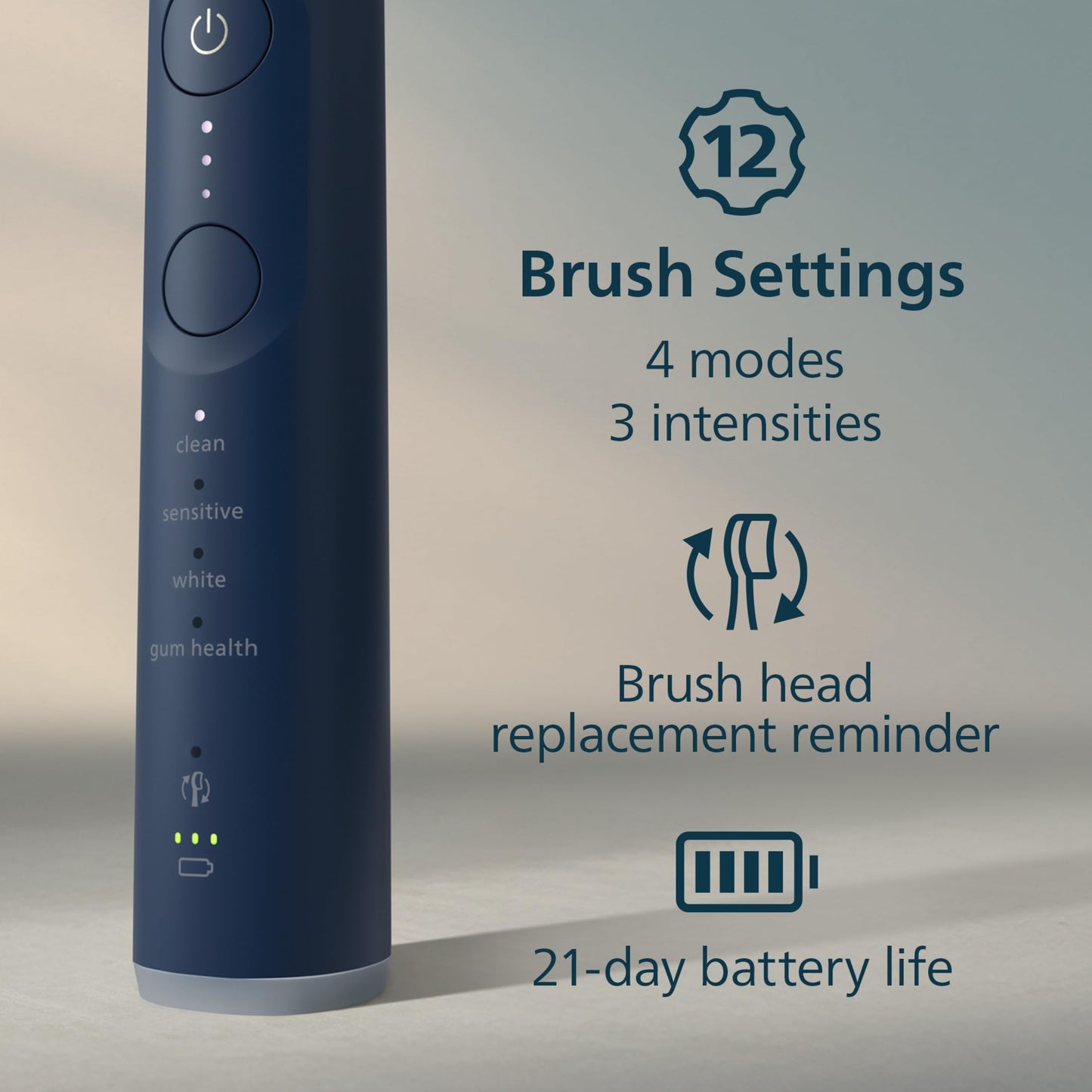 Philips Sonicare 7300 Series Electric Toothbrush with Travel Case | 4 Modes, 21-Day Battery, Pressure Sensor