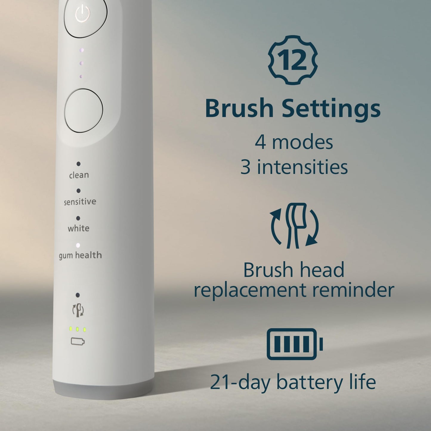 Philips Sonicare 7300 Series Electric Toothbrush with Travel Case | 4 Modes, 21-Day Battery, Pressure Sensor