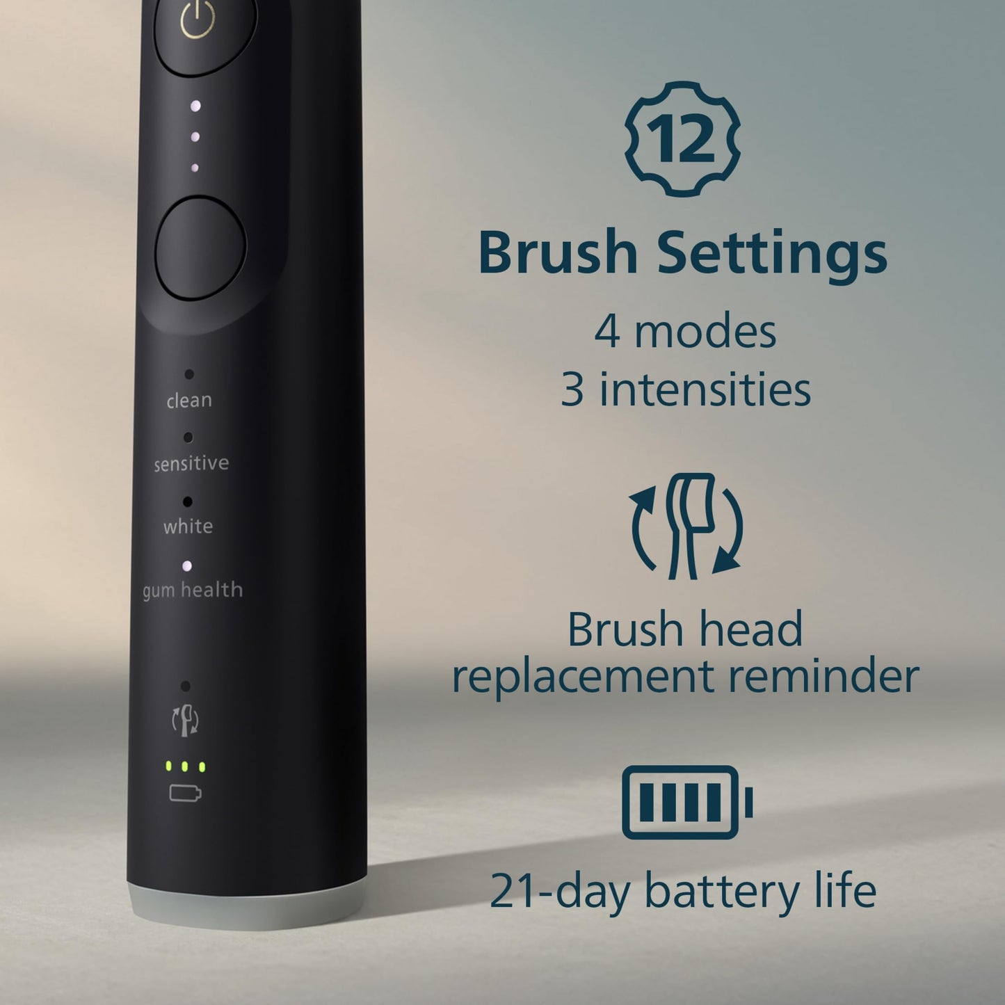 Philips Sonicare 7300 Series Electric Toothbrush with Travel Case | 4 Modes, 21-Day Battery, Pressure Sensor