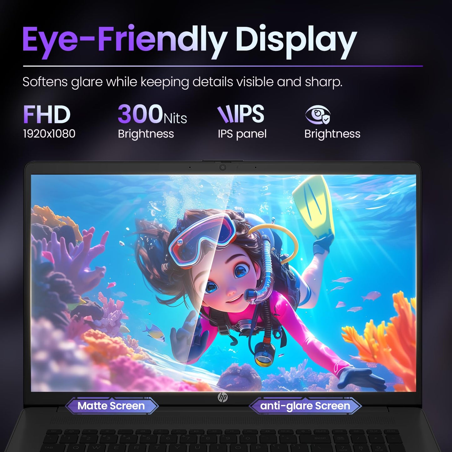 HP 17 Inch Laptop for Business, Office 365 for the Web, 20GB RAM & 512GB SSD, AMD Ryzen 5 7430U 6-Core Processor, FHD IPS Display, Windows 11 Pro, AI Copilot, Full Numeric KB