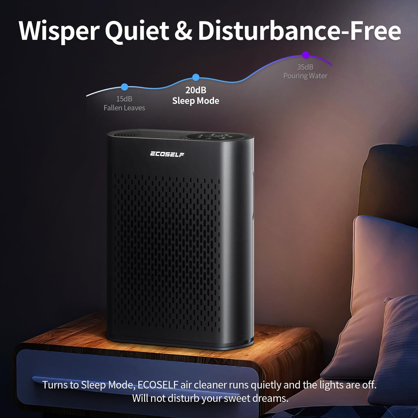 Air Purifier for Large Room, Cleans 2,400 ft² in 30 Mins, 3-Stage True HEPA, 360° Airflow, Large Touch Display Control, Real-Time Air Quality (PM2.5) Display, Ultra-Quiet 20dB Sleep Mode, HAP602 White