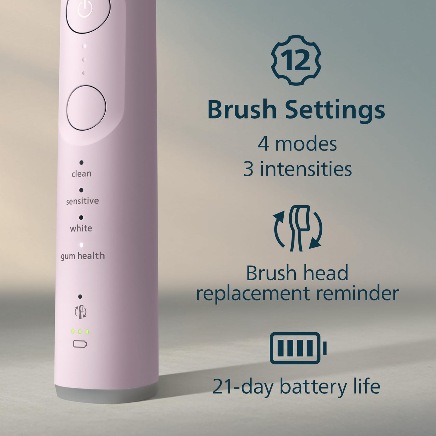 Philips Sonicare 7300 Series Electric Toothbrush with Travel Case | 4 Modes, 21-Day Battery, Pressure Sensor