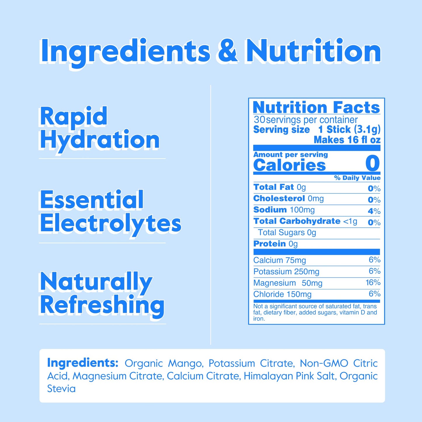 Nectar Hydration Packets - Electrolytes Powder Packets - Sugar Free & 0 Calorie - Organic Fruit Liquid Daily IV Electrolytes Powder for Dehydration Relief and Rehydration (Variety 30 Pack)