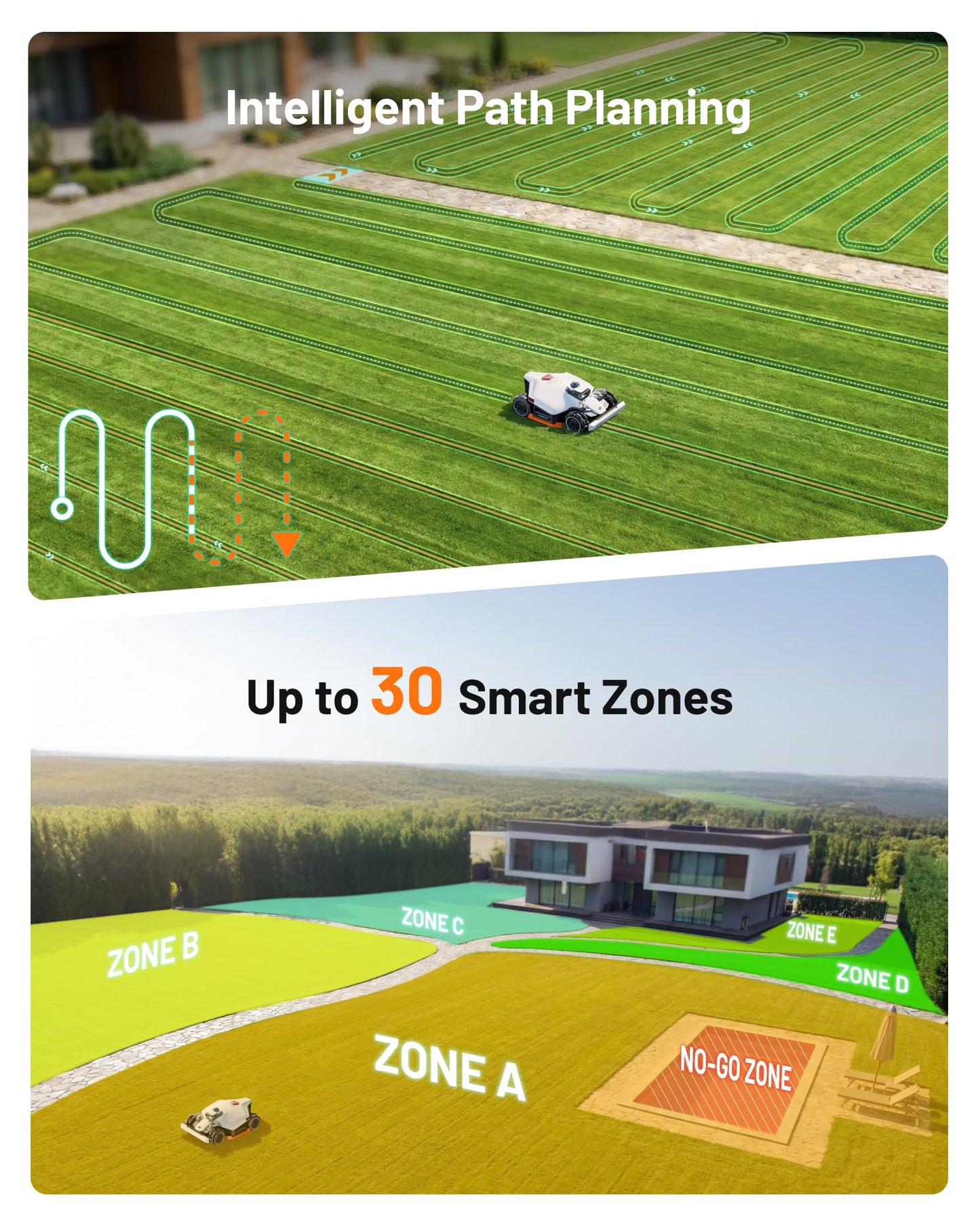 Mammotion LUBA 3 AWD 3000H Robot Lawn Mower with Garage, 0.75 Acre, 360° LiDAR+NetRTK+AI Vision, All-Wheel-Drive for 80% Slopes, 30 Multi-Zone Management, Cutting Height 2.2"-4.0"