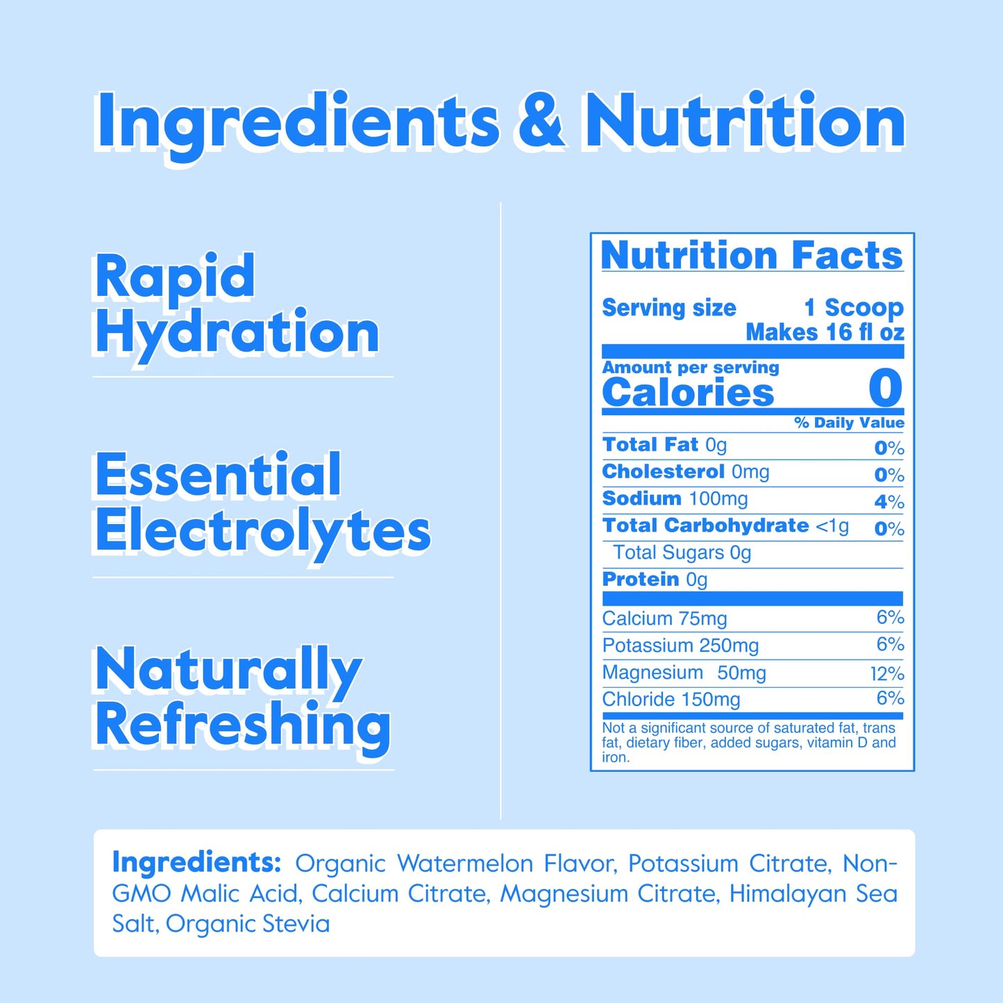 Nectar Hydration Packets - Electrolytes Powder Packets - Sugar Free & 0 Calorie - Organic Fruit Liquid Daily IV Electrolytes Powder for Dehydration Relief and Rehydration (Variety 30 Pack)