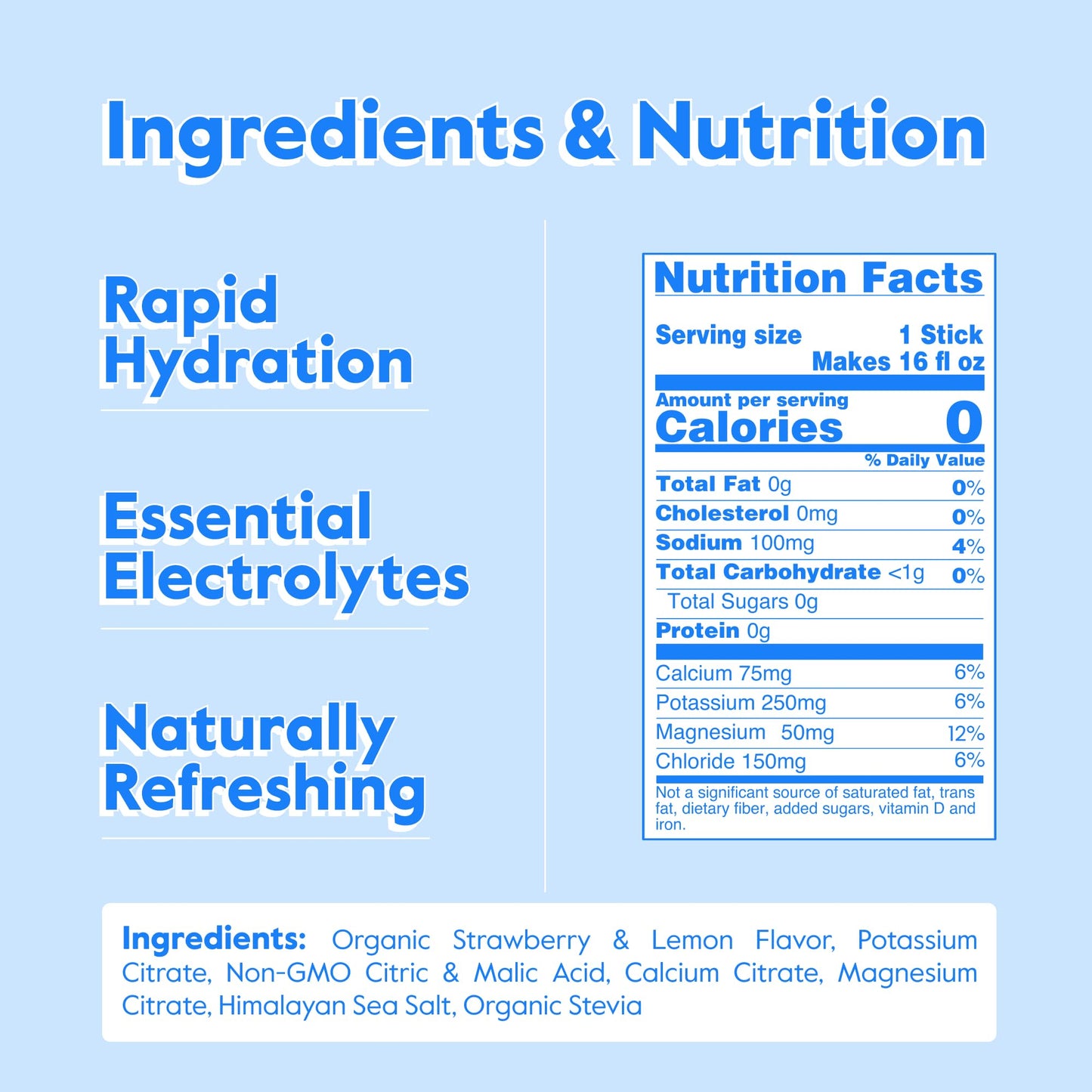 Nectar Hydration Packets - Electrolytes Powder Packets - Sugar Free & 0 Calorie - Organic Fruit Liquid Daily IV Electrolytes Powder for Dehydration Relief and Rehydration (Variety 30 Pack)
