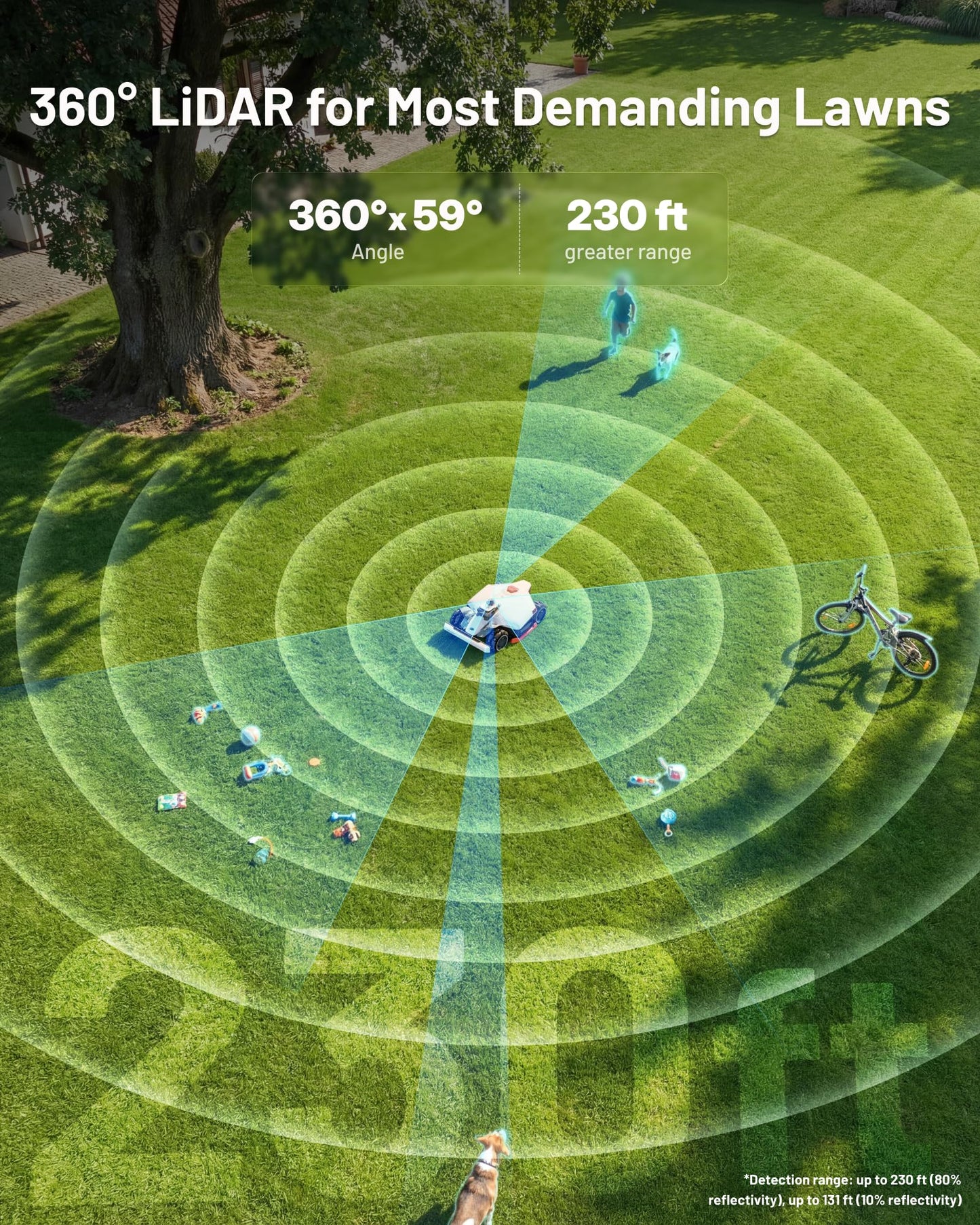 Mammotion LUBA 3 AWD 3000H Robot Lawn Mower with Garage, 0.75 Acre, 360° LiDAR+NetRTK+AI Vision, All-Wheel-Drive for 80% Slopes, 30 Multi-Zone Management, Cutting Height 2.2"-4.0"